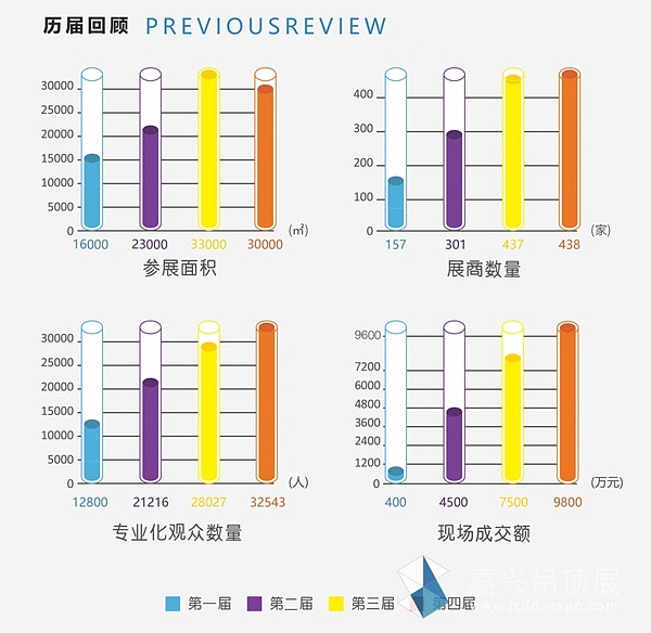 歷屆回顧_副本