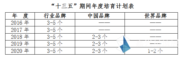 微信截圖_20171108161202