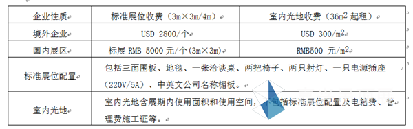 微信截圖_20180309145304