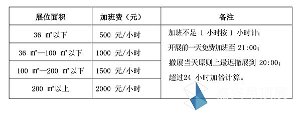 文檔1-2